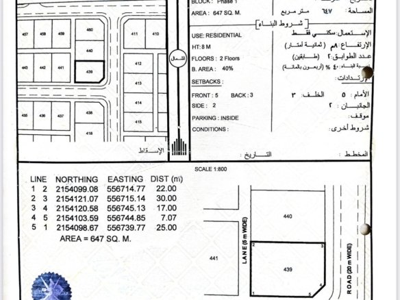 أرض في الدقم