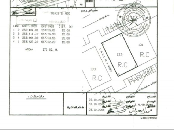 بناية في نزوى للبيع بسعر الارض
