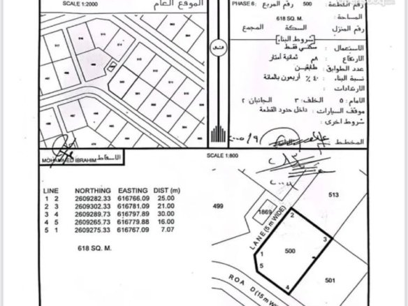 أفضل أرض بالخوض السادسة سوبر كورنر
