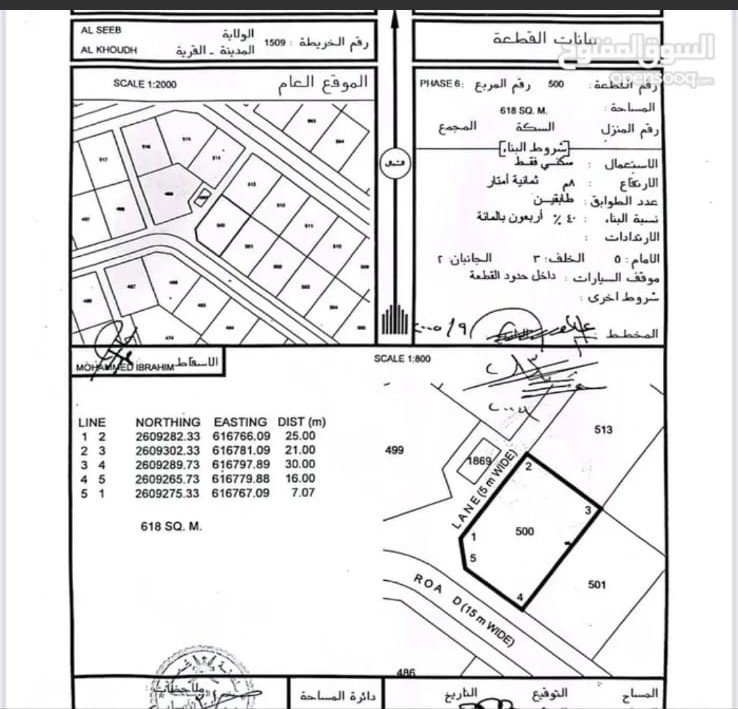 أفضل أرض بالخوض السادسة سوبر كورنر