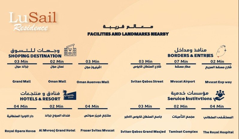أدفع 20% فقط في بوشر وأمتلك شقتك